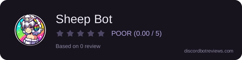 Rating widget preview for Sheep Bot