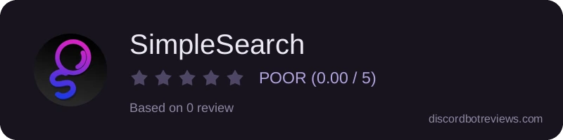 Rating