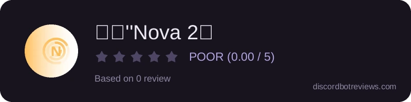 Rating