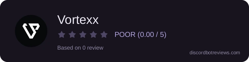 Rating