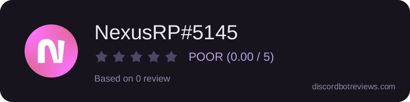 Rating widget preview for NexusRP#5145