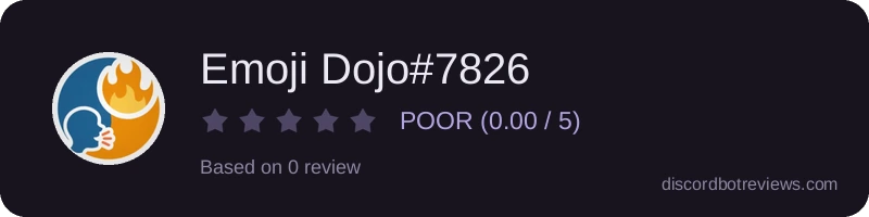 Rating widget preview for Emoji Dojo#7826