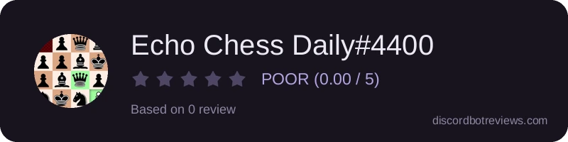 Rating widget preview for Echo Chess Daily#4400