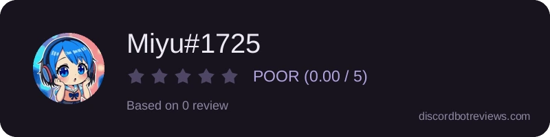 Rating