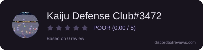 Rating