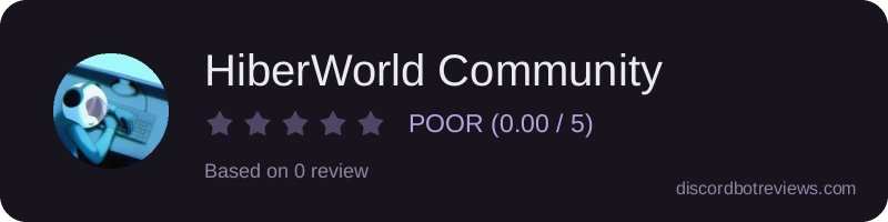 Rating widget preview for HiberWorld Community