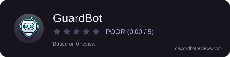 Rating