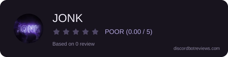 Rating