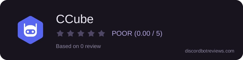 Rating widget preview for CCube