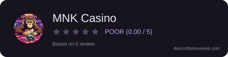 Rating widget preview for MNK Casino