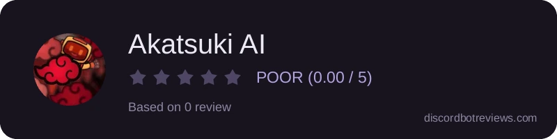 Rating widget preview for Akatsuki AI