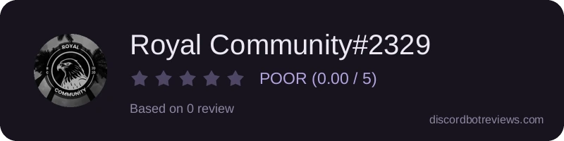 Rating