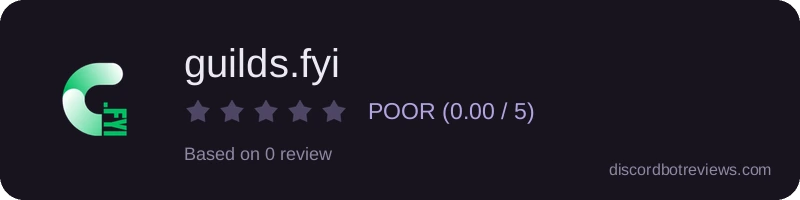 Rating