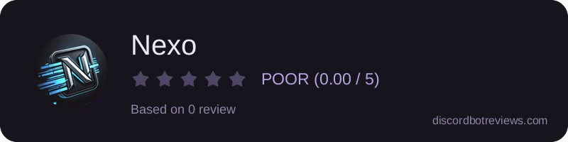Rating