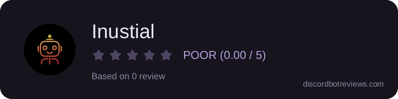 Rating
