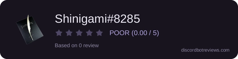 Rating