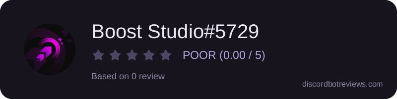 Rating
