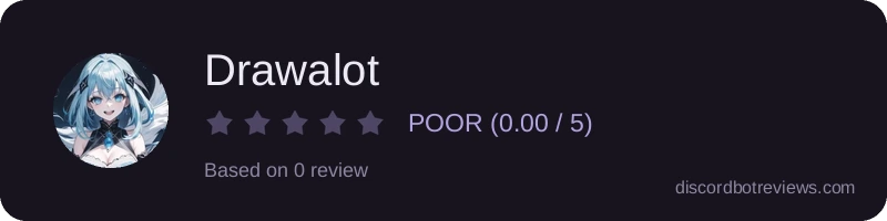Rating widget preview for Drawalot