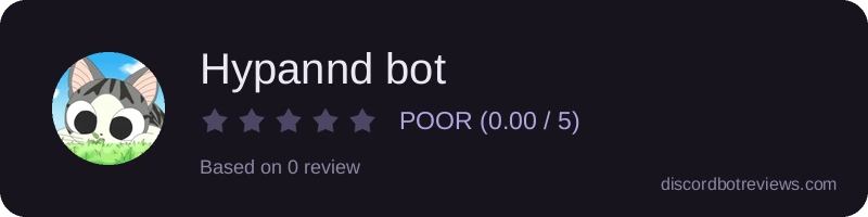 Rating widget preview for Hypannd bot