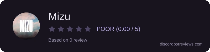 Rating