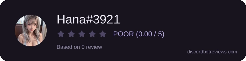 Rating widget preview for Hana#3921