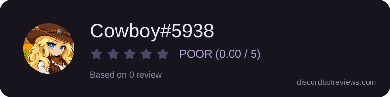 Rating banner for Cowboy#5938