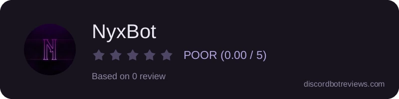 Rating