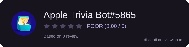 Rating