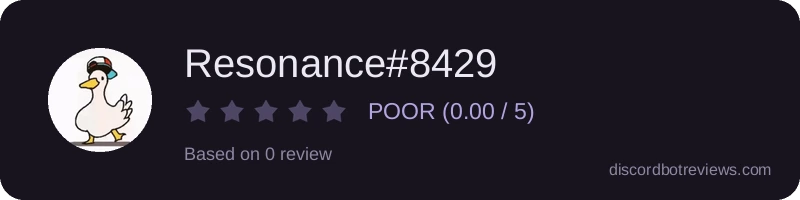 Rating widget preview for Resonance#8429