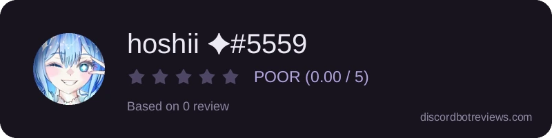 Rating