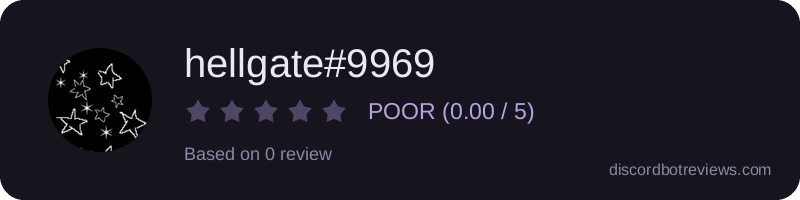 Rating widget preview for hellgate#9969