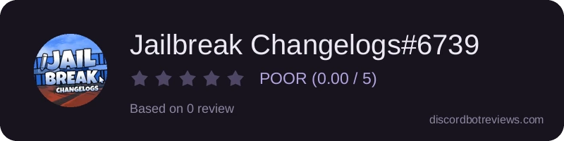 Rating widget preview for Jailbreak Changelogs#6739
