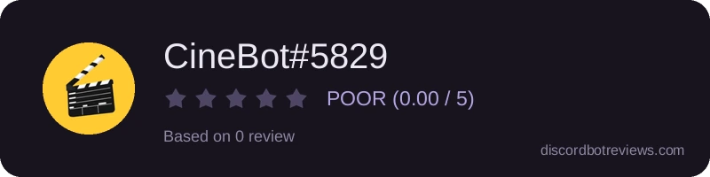 Rating widget preview for CineBot#5829