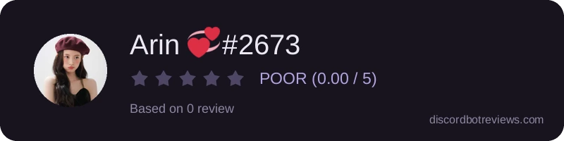 Rating widget preview for Arin 💞#2673