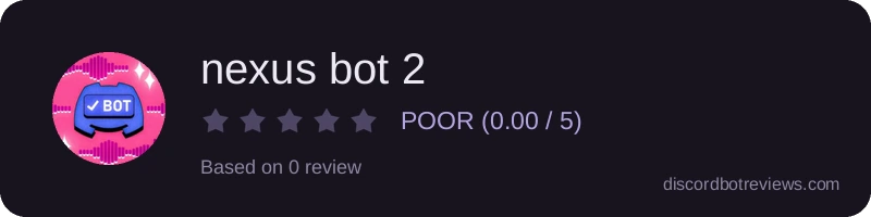 Rating widget preview for nexus bot 2