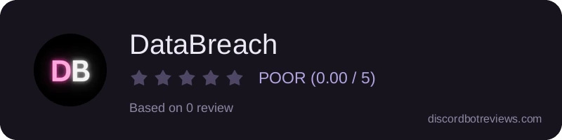 Rating widget preview for DataBreach