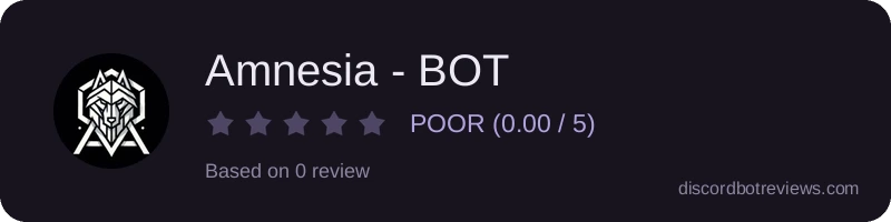 Rating widget preview for Amnesia - BOT