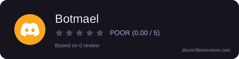 Rating widget preview for Botmael
