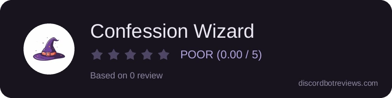 Rating banner for Confession Wizard