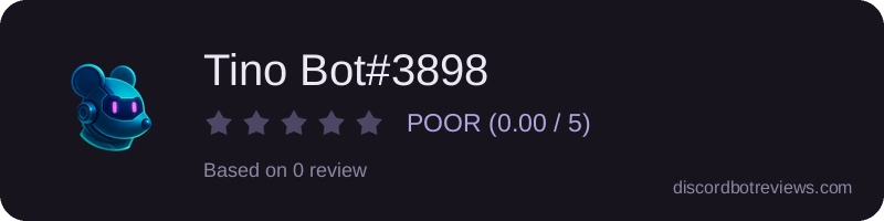 Rating widget preview for Tino Bot#3898