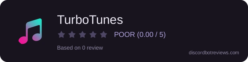 Rating widget preview for TurboTunes