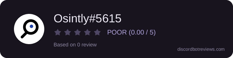 Rating widget preview for Osintly#5615