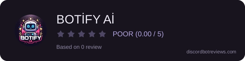 Rating