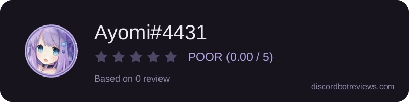 Rating