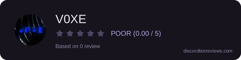 Rating widget preview for V0XE