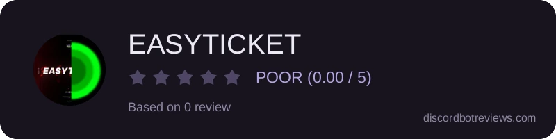 Rating widget preview for EASYTICKET