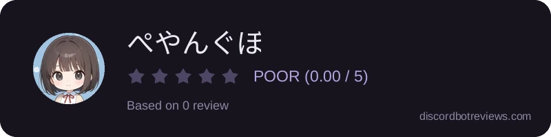 Rating