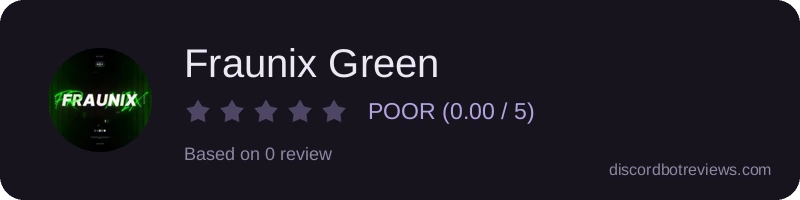 Rating