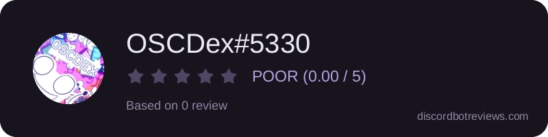 Rating widget preview for OSCDex#5330
