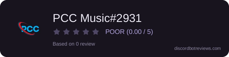 Rating widget preview for PCC Music#2931